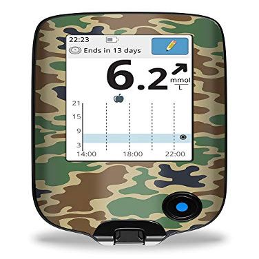 Camouflage - Sticker Skin for Freestyle Libre Reader