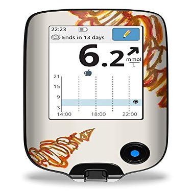 Art - Sticker Skin for Freestyle Libre Reader