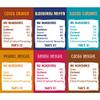 Nakd Mind Blown Fruit & Nut Bar Mixed Case - Vegan Bars - Gluten Free - Healthy Snack, 35 g (Pack of 18 Assorted) view 2