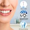 8 Pack Sensitive Gum Care Replacement Brush Heads Compatible with Oral b Braun Electric Toothbrush. Soft Bristle for Superior and Gentle Clean view 3