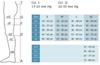 Compression Socks Stockings Class II 22-23mmHg Pantyhose Closed Toe Graduated compression (XLarge, Black) view 3