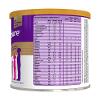 PaediaSure Shake  Chocolate Flavour  400g  Balanced Nutritional Supplement Drink  Multivitamin for Kids  With Protein, Carbohydrates & Minerals  Supports Growth & Development  Vegetarian view 2