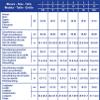 Scudotex Panty 240 Denier Open Toe Colour Nature Size 5  1 Unit view 2