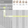 Trulife BodiCool Wave - Lightweight Silicone Breast Prosthesis (6) view 3