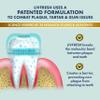LIVFRESH Toothpaste Gel, Clinically Proven to Remove Plaque 250% Better, Improves Gum Health 190% Better, Prevents & Reduces Tartar, Freshens Breath, SLS Free Dental Gel, Wintergreen view 3