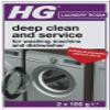 3 X Service Engineer for Washing Machines & Dishwashers 200ml view 1