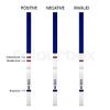 15 x Ultra Early 10mIU (Wide Width) Pregnancy Test Strips (Tests up to 6 Days Earlier) view 3
