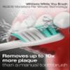 Aquasonic Vibe Series Ultra Whitening Toothbrush ADA Accepted Electric Toothbrush - 8 Brush Heads & Travel Case - Ultra Sonic Motor & Wireless Charging - 4 Modes w Smart Timer Satin Optic White view 3