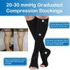Compression Socks 20-30mmHg Open Toe with Free Auxiliary Wear Socks Sleeve Professional Care for Ankle,Varicose Veins, Calf Edema Pain Relief Suitable for Nurses Maternity Flight Travel Men Women XXL view 3