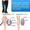 Compression Socks 20-30mmHg Open Toe with Free Auxiliary Wear Socks Sleeve Professional Care for Ankle,Varicose Veins, Calf Edema Pain Relief Suitable for Nurses Maternity Flight Travel Men Women XXL view 4