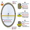 Wheelchair Spoke Guards (one Pair) - Fits 52,51 to 53,50 cm Outer Diameter Handrims with Flat Brackets - 'Voyager Golden Record' view 3
