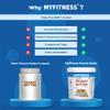 MYFITNESS Chocolate Peanut Butter Smooth I LOVE PB Non-GMO, Gluten-Free, No Preservative All Natural Ingredient High Protein Peanut Butter Made with American Recipe (1250 Gm) view 3