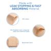 Wearever Super Absorbency (300ml) 1 Pack, Super Brief - Incontinence Pants for Women (3XL, Beige) view 3