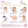 24 Pieces Eyebrow Razor Shaper Trimmer Shaver Women Men Facial Razor with Precision Cover by ACKLLR,Green Pink Yellow view 3