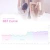 Basal Thermometer for Ovulation, Intelligent BBT Thermometer with Backlit LED Screen & APP(iOS & Android) for NFP, Trying to Conceive, Fertility Monitor & Period Tracker from femometer Vinca II view 4