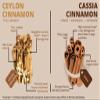 Pure Ceylon Cinnamon powder 8 oz (227 grams), Alba Cinnamon is freshly ground and shipped from Ceylon by DRUERA view 2