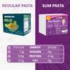 Eat Water Slim Noodles 270g (Pack of 5) Organic Konjac Noodles, Low Calorie Food, Zero Sugar, Gluten-Free, Low Carb, Wheat-Free, Vegan, Ready to Cook Instant Meal, Plant-Based Noodle Alternative view 2