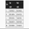 Aeebuy 4 Pcs New Women Police Fancy Cosplay Costume Dress+Hat+Belt+Handcuff Halloween Sexy Outfit Costumes view 4
