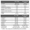 VICTORY ENDURANCE ENERGY BOOST GEL CAFFEINE (24x42 GRS) - RED FRUIT view 2