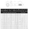 304 stainless steel hexagon tuning screw, turning screw, M2.5 m2, equal high-side shoulder seat bolts- 4 * 15 m3 [2pcs] view 3