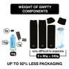 men-u Ultra-Concentrate Formula High Performance Vegan Shaving cream 100ml for Men plus REFILL Bottle with high proportion of modern active ingredients view 4