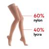 Lauma Medical, 23-32 mmHg Medical Compression Stockings Class 2 with Lacy-striped, Varicose Veins, Often Swelling in Legs, Pain in Calves and Feet (Long, L-Size, Beige) view 2