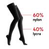 Lauma Medical, 23-32 mmHg Medical Compression Stockings Class 2 with Lacy-striped, Varicose Veins, Often Swelling in Legs, Pain in Calves and Feet (Short, L-Size, Black) view 2