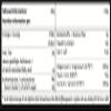 Seitenbacher High Protein muesli reaches the next level (1 x 454 g) view 2
