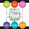VitaBio Kids Complex: Delicious Sachets for Growing Tummies & Strong Immunity - Daily Probiotics for Kids & Toddlers (1 Billion CFU, Multi-Strain) view 3
