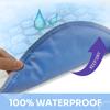 Heavy Absorbency Bed Pad, Washable and Reusable Incontinence Bed Underpads, 34"X52" (2 Pack), Waterproof Mattress Protector view 4