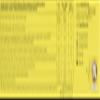 Schar Digestive Biscuits, 150g view 2