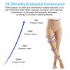 2 PCS 20-30mmHg Compression Pantyhose Support Stockings Hose Closed Toe for Women Men Help Relieve Swelling Varicose Veins Edema L view 2