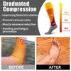 Bluemaple Copper Compression Socks Women & Men(6 Pairs) - Best for Running,Medical,Athletic Sports,Flight Travel, Pregnancy view 2
