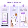 Easy@Home Smart Basal Thermometer, Large Screen and Backlit, 1/100th Degree, Period Tracker with Premom (iOS & Android) - Auto BBT Sync, Charting, Coverline, Accurate Fertility Prediction, Purple view 3