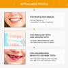 6 Pieces Tuft Toothbrush Tufted Brush End-Tuft Tapered Trim Toothbrush Soft Single Compact Interdental Interspace Brush for Detail Cleaning view 2