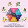 ACORUS | Birthday Gift Tea Set | Natural Fruit and Herbal Tea Gift Set of 6 Flavoured Teas in the Beautiful Tea Box | Thoughtful Birthday Present | Selection Box | 60 Bags | Herbal and Fruit view 3