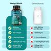 Omega 3 Fish Oil 2000mg - 240 Softgels (4 Months Supply) - 660mg EPA & 440mg DHA - Omega 3 Fatty Acids Supplements - Fish Oil Capsules - Made in The UK - Gluten-Free & Lactose-Free Capsules view 3
