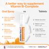 BetterYou B-Complete Oral Spray, Fast Acting B-Complex Supplement, High Strength Blend of All 8 B-Vitamins, Natural Peach, Plum & Raspberry Flavour, 1-Month Supply view 4