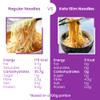 Eat Water Keto Slim Shirataki Noodles (Pack of 5 x 270g) Organic Konjac Flour & Oats Noodles, Zero Carb, Low Calorie, Gluten, Fat & Sugar Free, Vegan High Fibre Ready to Eat, Paleo Diet Friendly view 2