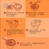 Infinitely Great Home Decor Center China Snacks Food haidilao Instant Hotpot Mini HuoGuo 435g () view 4