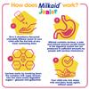Milkaid Junior Lactase Enzyme Chewable Tablets for Lactose Intolerance Relief, Prevents Gas, Bloating & Diarrhoea, Fast Acting Dairy Digestive Supplement, Gluten Free & Vegan, 60 Count view 3