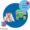 Toilet Paper Alternative Family Cloth Wipes Kit - Washable, reusable, & eco friendly (White Cotton Flannel Wipes) view 4