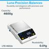 Adam Equipment Luna LTB 4602E Luna Precision Balance 4600g Capacity x 0.01g Readability view 3