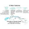 CheungLee Nano Teeth Whitening Kit Gel Strips Teeth Whitening Tools Cleaning Stains Smoke Teeth Tools view 4