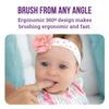 Itsy Bitsy People 360 Finger Toothbrush - Full Surround Silicone Bristles for Babies, Infants and Toddlers. BPA Free - Set of 4, Multi-Colors view 2
