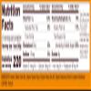 Bob's Red Mill Bobs Red Mill Honey Oat Peanut Butter Bars, 1.76 OZ, Pack Of 12 view 2