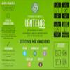 SANTIVERI Light Toast LENTILES Bio 100GR, Not Applicable, 240 view 3