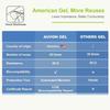 AUVON Rechargeable TENS Machine Muscle Stimulator for Pain Relief, TENS Unit with 24 Modes, 8pcs 2" x 2" TENS Machine Pads Replacement view 4