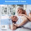 Blood Pressure Monitors Large Cuff, Digital Upper Arm Blood Pressure Machine, 2X 99 Sets Memory, USB Rechargeable Home Use BP Machine with Arrhythmia Detection Memory Function view 2