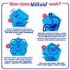 Milkaid Lactase Enzyme Chewable Tablets for Lactose Intolerance Relief | Prevents Gas, Bloating & Diarrhoea | Fast Acting Dairy Digestive Supplement | Gluten Free & Vegan | 60 tablets view 4